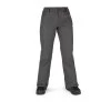 Volcom Frochickie Insulated Pant Dark Grey XS Women's 2022 -Ski Equipment Stores 3adb9edd788e9851adf12c45f351c96e2ab110ed41fa94b86c0aeccce6513996 54542.1684429161