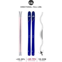 DPS 106C2 Pagoda Skis 2023 -Ski Equipment Stores 587b23f756d6f419fcaa02487416ef0216e5836f9f6d2c6ff9e71f2e7211b083 52157.1685250572
